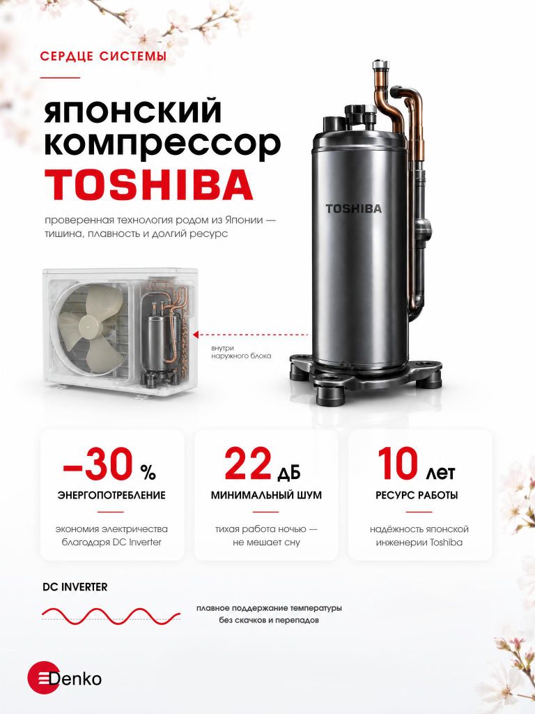 Арктика Климат в Гомеле - Кондиционер Denko WHITE LOTUS DC INVERTER DECH-07inv 9 Кондиционер Denko WHITE LOTUS DC INVERTER DECH-07inv Кондиционер Denko WHITE LOTUS DC INVERTER DECH-07inv 9