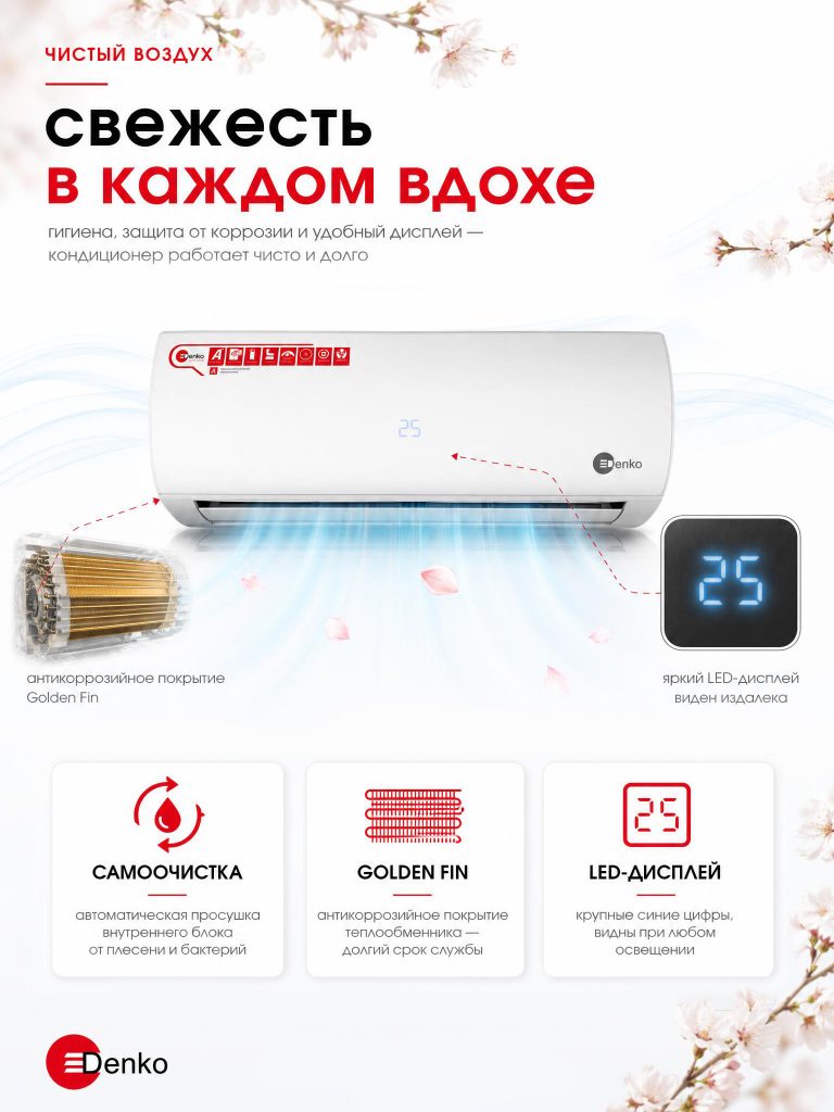 Арктика Климат в Гомеле - Кондиционер Denko WHITE LOTUS DC INVERTER DECH-07inv 7 Кондиционер Denko WHITE LOTUS DC INVERTER DECH-07inv Кондиционер Denko WHITE LOTUS DC INVERTER DECH-07inv 7