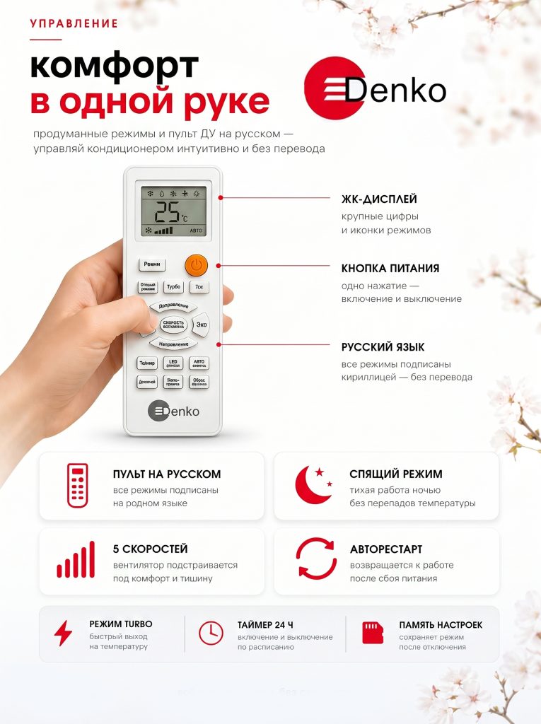 Арктика Климат в Гомеле - Кондиционер Denko WHITE LOTUS DC INVERTER DECH-07inv 10 Кондиционер Denko WHITE LOTUS DC INVERTER DECH-07inv Кондиционер Denko WHITE LOTUS DC INVERTER DECH-07inv 10